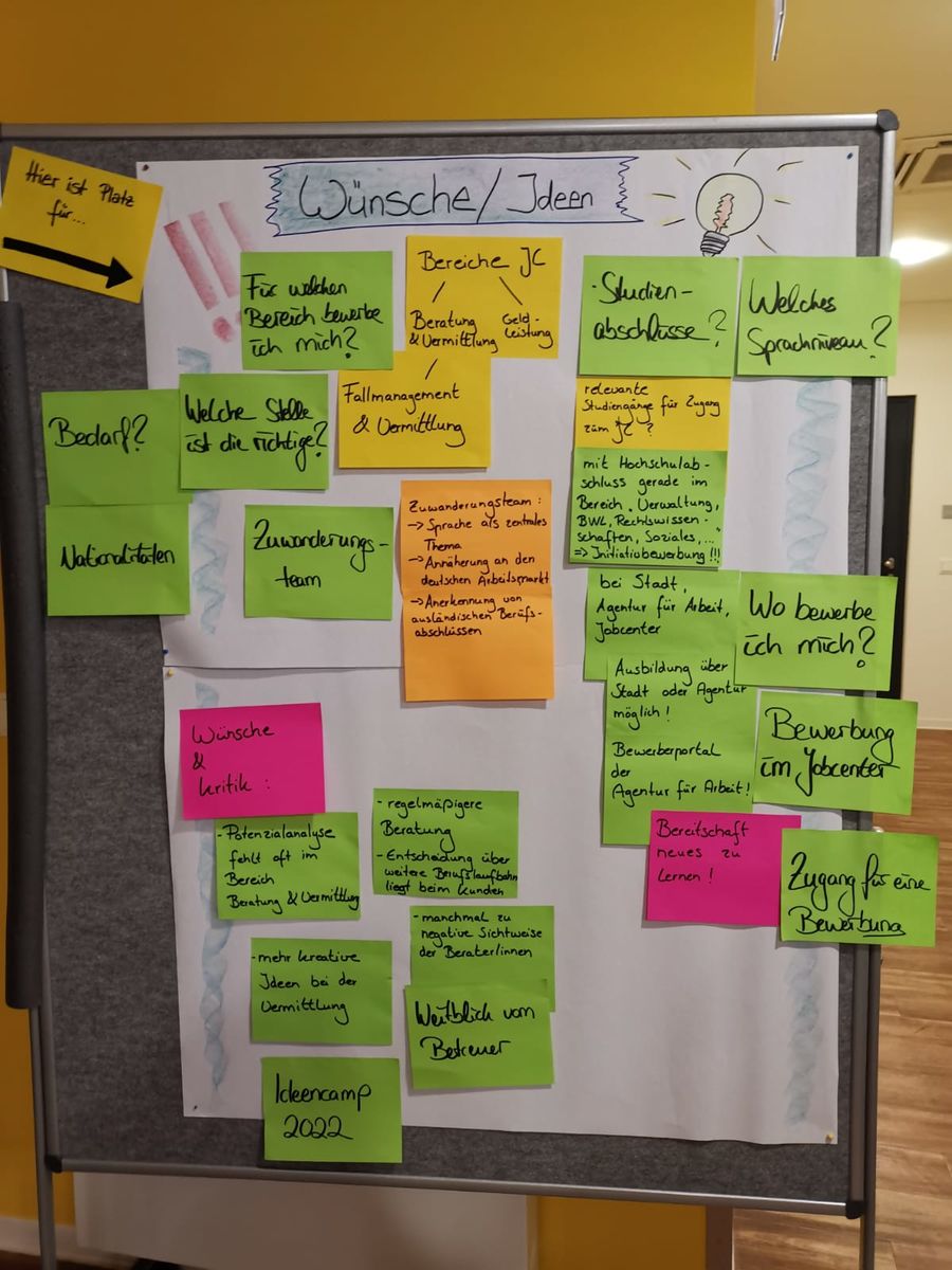 Arbeiten im Jobcenter