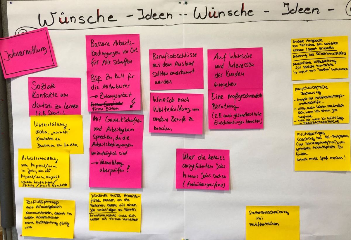 Jobvermittlung
