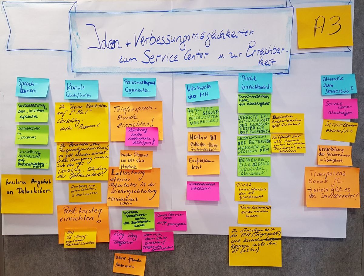 Verbesserungsmöglichkeiten: Erreichbarkeit und Service Center